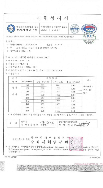 흡음타공판(원형) 흡음 계수 시험